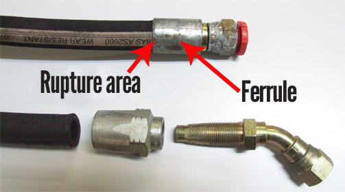 Fig 15 Hydraulic hose and fittings